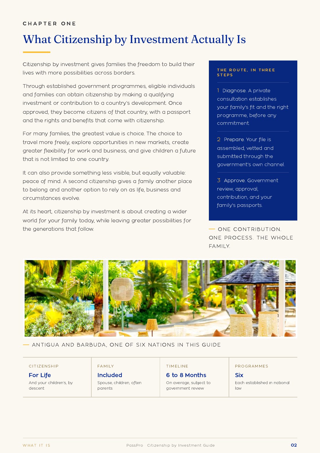 Page 2 of the PassPro Complete Guide